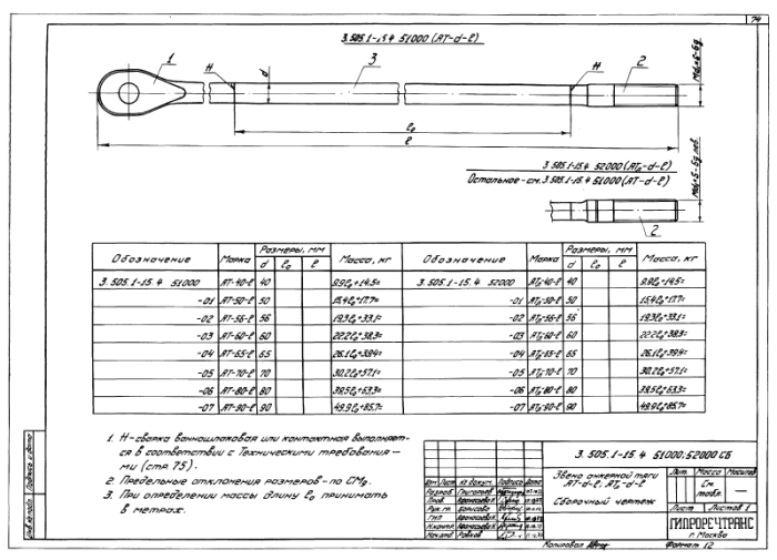Плоские анкерные тяги