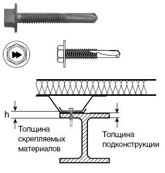 Саморез 5,5*38 HW5-R для профилированных листов