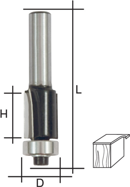 Фреза кромочная прямая, DxHxL = 8*20*68 мм  FIT